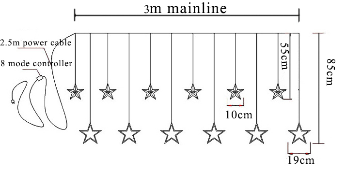 led star curtain size.jpg