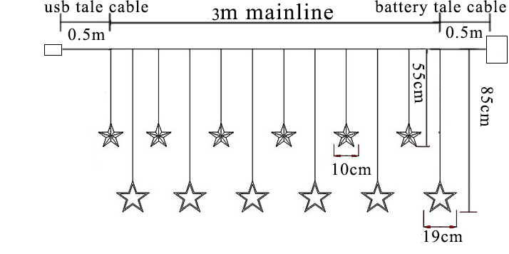 1503214262191010.jpg usb led star curtain size.jpg