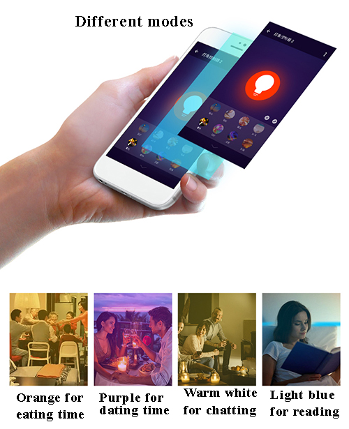blue tooth led strip modes.jpg