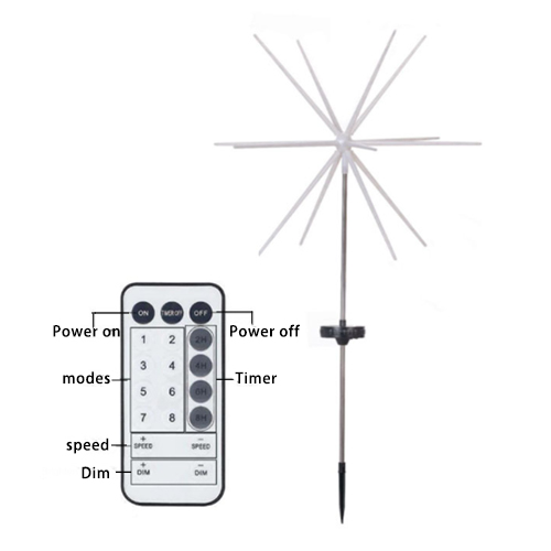 solar exploding star light,solar garden light,meteor star light